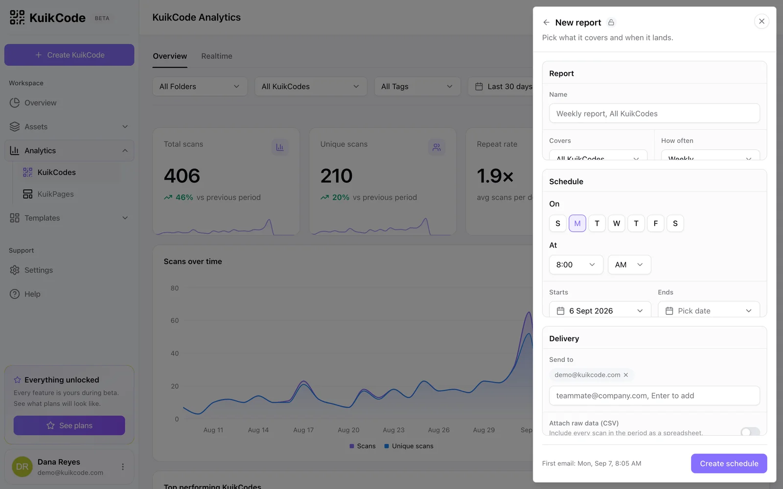 The scheduled report form with scope, cadence and recipients