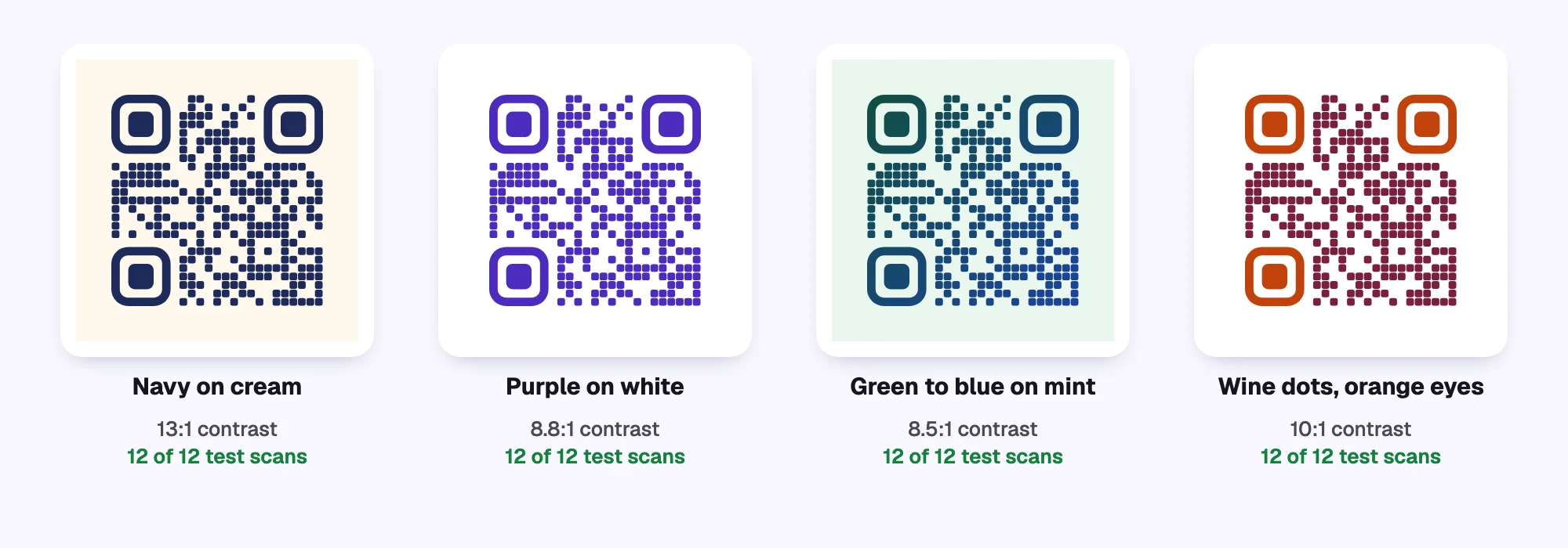 Four colored QR codes that scan: navy on cream, purple on white, a green to blue gradient on mint, and wine dots with orange corner squares